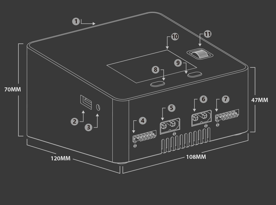 ISDT SC-D2