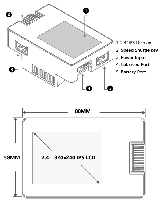 SC-608