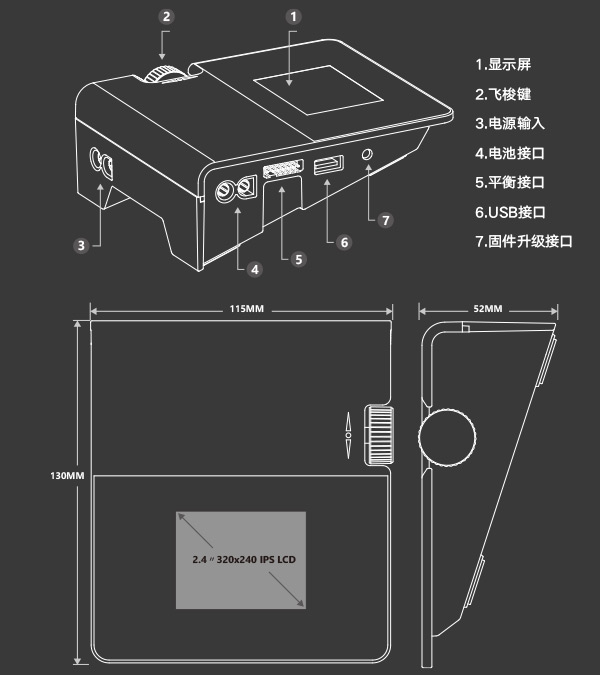 SC-620